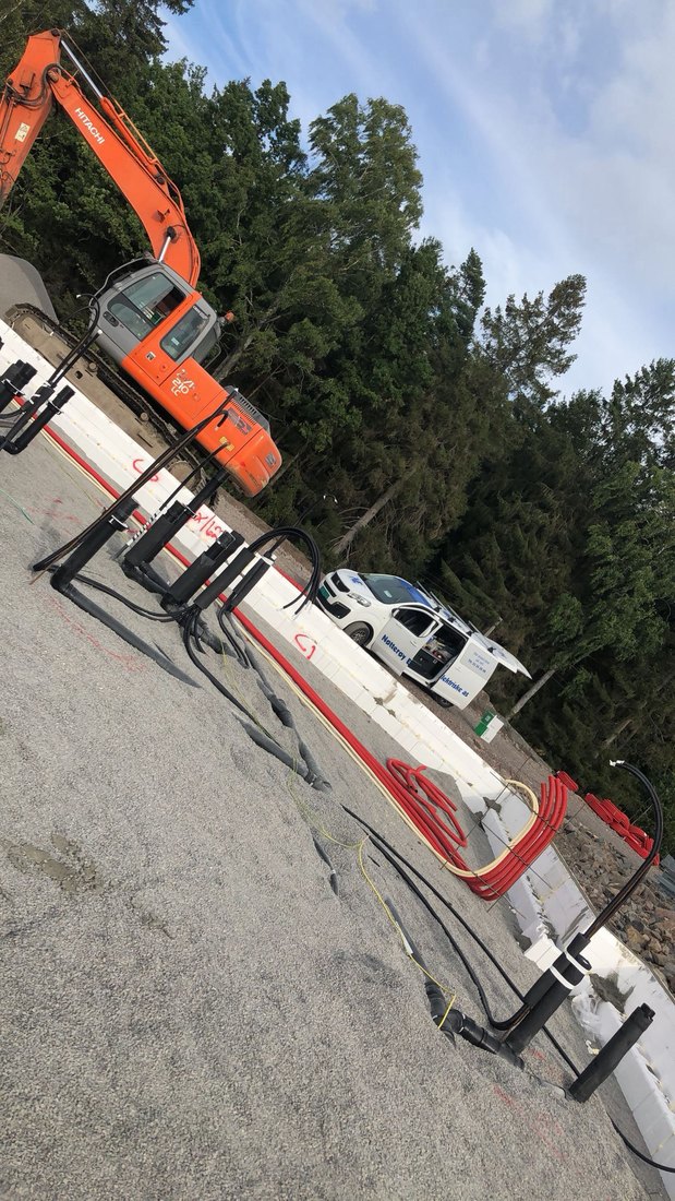 Uteprosjekt og anlegg